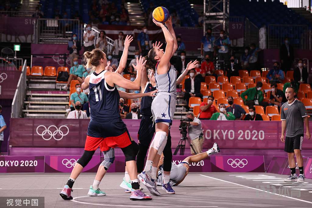 迫使RA频 迫使RA频