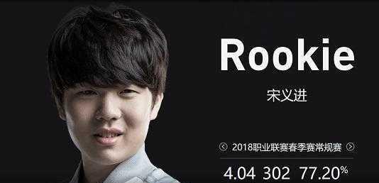 哲林出战 哲林出战